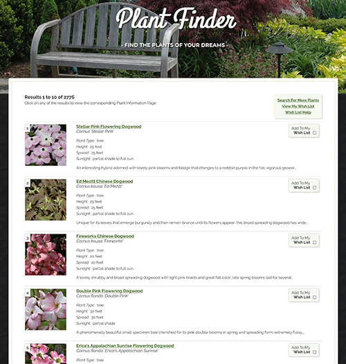 NetPS Plant Finder Results Page